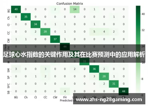 足球心水指数的关键作用及其在比赛预测中的应用解析 足球心水指数的关键作用及其在比赛预测中的应用解析