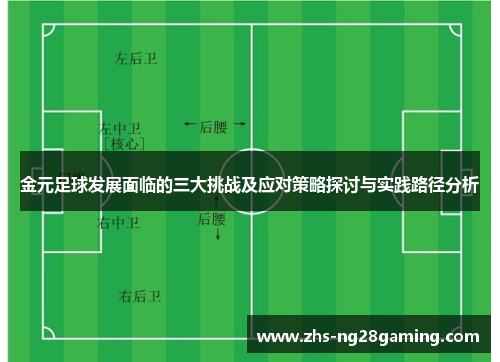 金元足球发展面临的三大挑战及应对策略探讨与实践路径分析 金元足球发展面临的三大挑战及应对策略探讨与实践路径分析