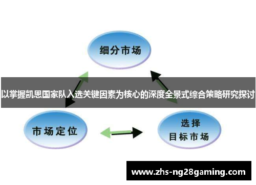 以掌握凯恩国家队入选关键因素为核心的深度全景式综合策略研究探讨