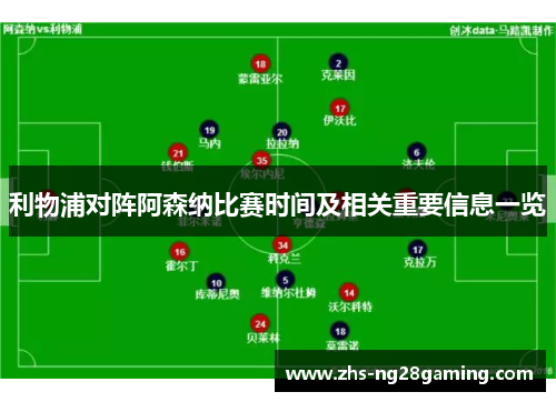 利物浦对阵阿森纳比赛时间及相关重要信息一览