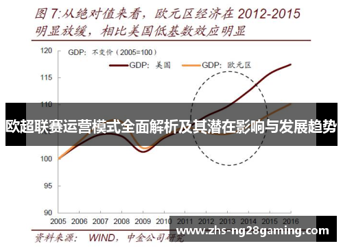 欧超联赛运营模式全面解析及其潜在影响与发展趋势 欧超联赛运营模式全面解析及其潜在影响与发展趋势
