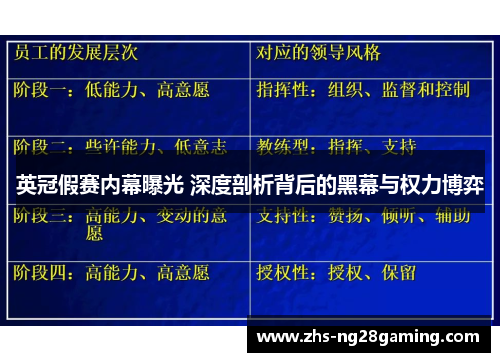 英冠假赛内幕曝光 深度剖析背后的黑幕与权力博弈