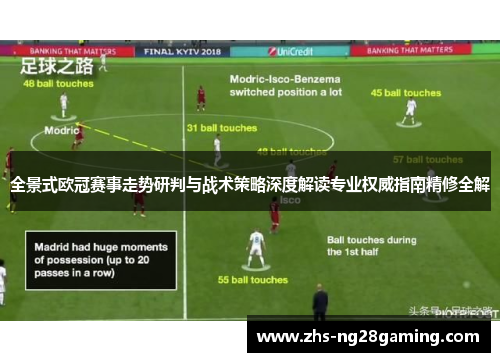 全景式欧冠赛事走势研判与战术策略深度解读专业权威指南精修全解 全景式欧冠赛事走势研判与战术策略深度解读专业权威指南精修全解
