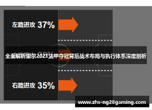 全面解析里尔2021法甲夺冠背后战术布局与执行体系深度剖析 全面解析里尔2021法甲夺冠背后战术布局与执行体系深度剖析