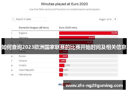 如何查询2023欧洲国家联赛的比赛开始时间及相关信息 如何查询2023欧洲国家联赛的比赛开始时间及相关信息