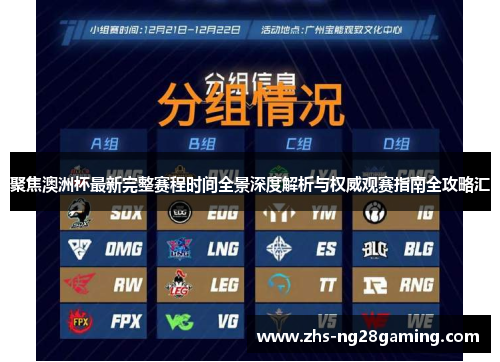 聚焦澳洲杯最新完整赛程时间全景深度解析与权威观赛指南全攻略汇 聚焦澳洲杯最新完整赛程时间全景深度解析与权威观赛指南全攻略汇