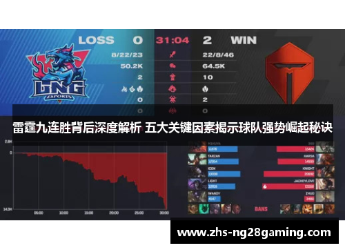 雷霆九连胜背后深度解析 五大关键因素揭示球队强势崛起秘诀 雷霆九连胜背后深度解析 五大关键因素揭示球队强势崛起秘诀