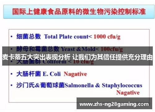 麦卡蒂五大突出表现分析 让我们为其信任提供充分理由