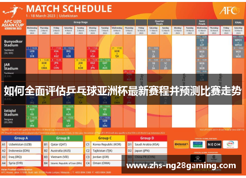如何全面评估乒乓球亚洲杯最新赛程并预测比赛走势