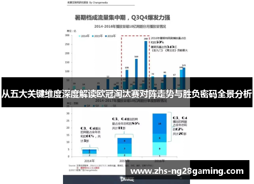 从五大关键维度深度解读欧冠淘汰赛对阵走势与胜负密码全景分析