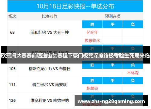欧冠淘汰赛赛前速递密集赛程下豪门板凳深度终极考验生死局来临 欧冠淘汰赛赛前速递密集赛程下豪门板凳深度终极考验生死局来临