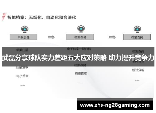 武磊分享球队实力差距五大应对策略 助力提升竞争力