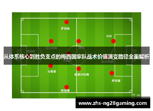 从体系核心到胜负支点的梅西国家队战术价值演变路径全面解析