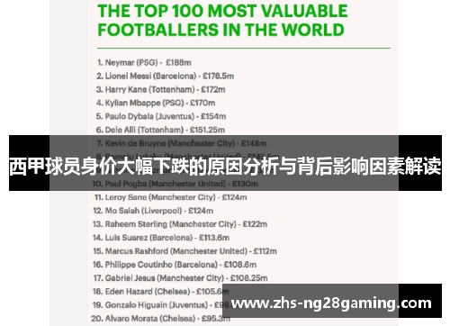 西甲球员身价大幅下跌的原因分析与背后影响因素解读